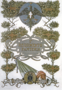 Storia delle Cravatte Rosse